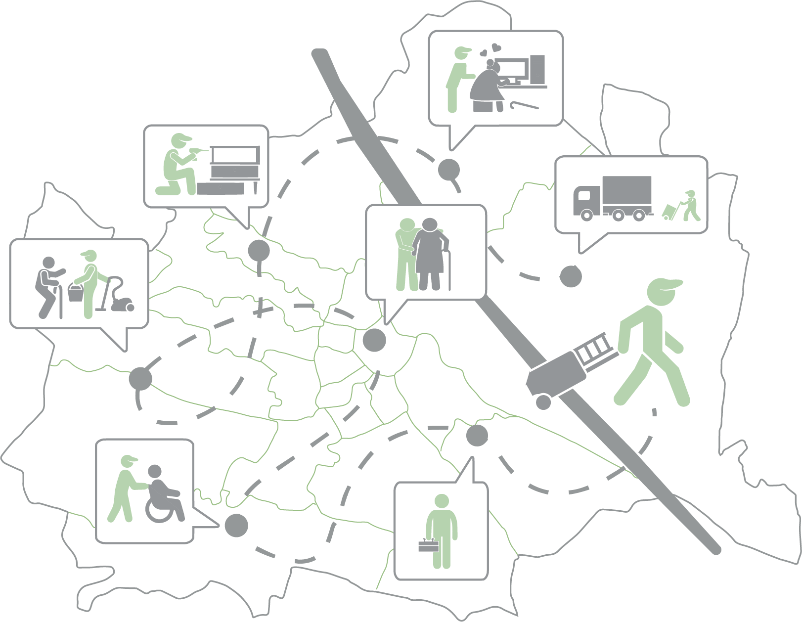 Assistenz Wien, die Dienstleistungen